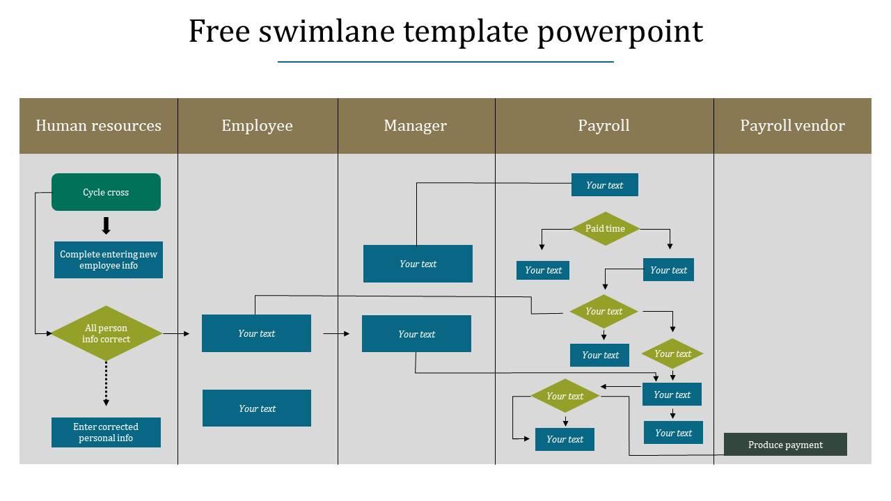 Best Free Swimlane Template Powerpoint SlideEgg